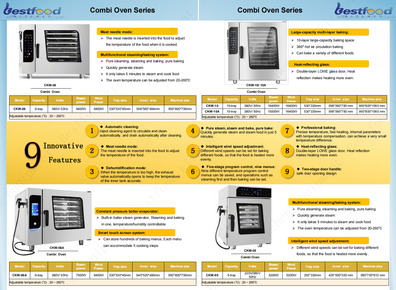 combi oven.png